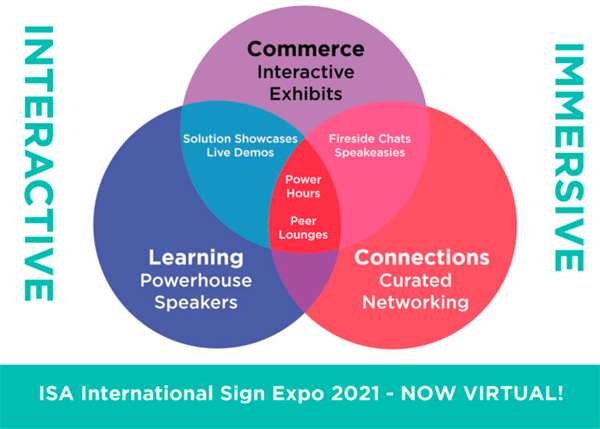 ISA Sign Expo 2021 - Now Virtual