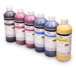 Nazdar TX650 Dye Sublimation Transfer Inks Validated for Mimaki JV33